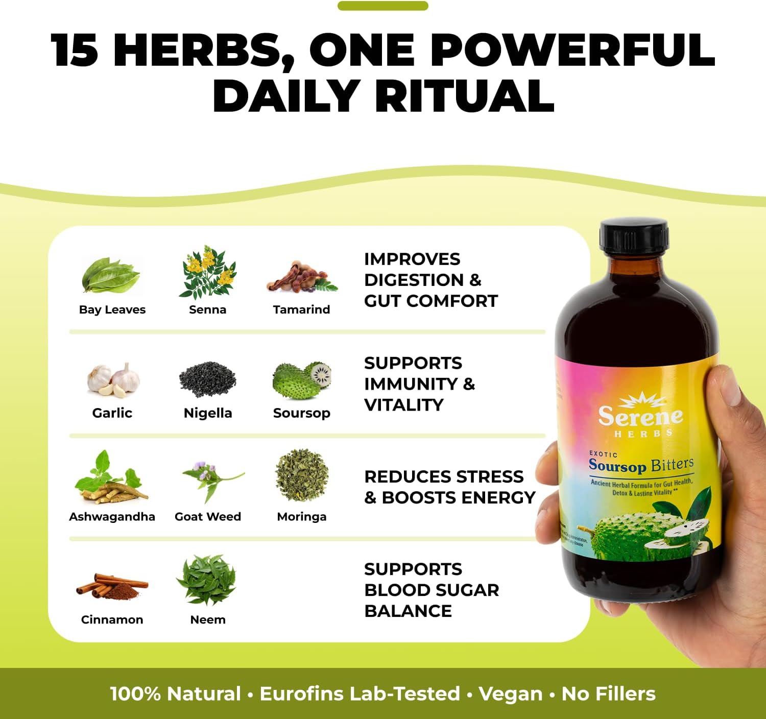 15 Herbs ingredients - Bay Leaves, Senna, Tamarind, Garlic, Nigella, Soursop, Ashwagandha, Goat Weed, Moringa, Cinnamon, Neem with their health benefits