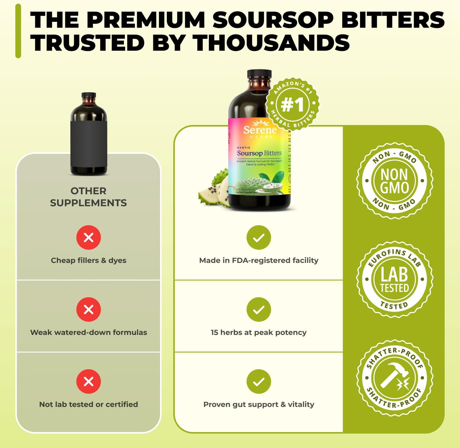 Comparison chart showing Serene Herbs advantages: Made in FDA-registered facility, 15 herbs at peak potency, proven gut support vs other supplements with cheap fillers and weak formulas