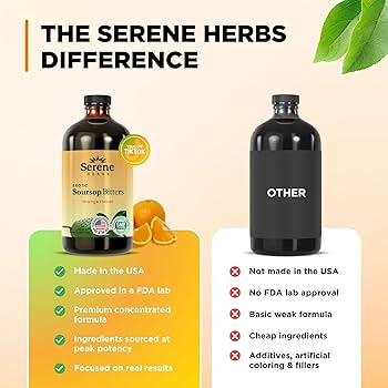 The Serene Herbs Difference - Made in USA, FDA approved lab, premium concentrated formula, peak potency ingredients, focused on real results vs other supplements
